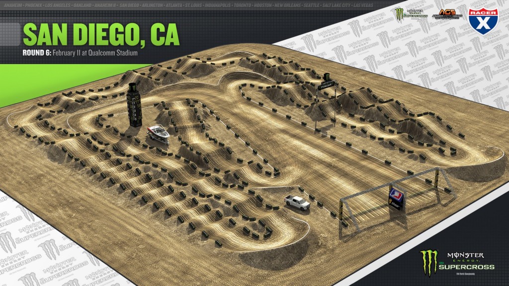 San Diego Supercross Track Map